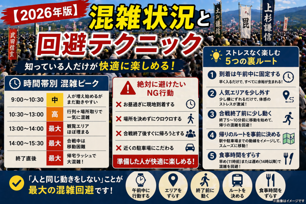 2026年祭り混雑回避ガイド アイキャッチ